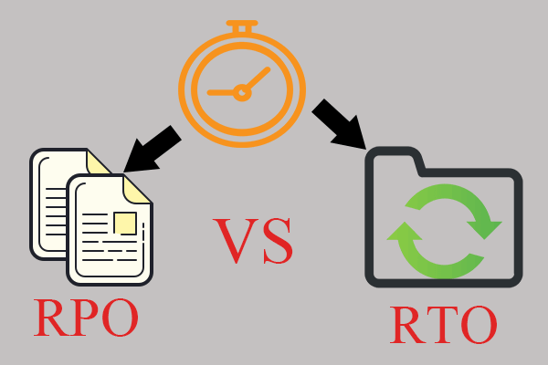 Recovery Time Objective (RTO) vs. Recovery Point Objective (RPO)