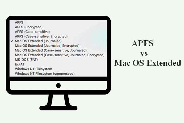 APFS vs. Mac OS Extended - Was ist besser & Wie man formatiert