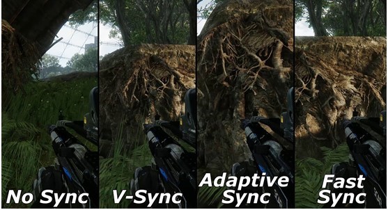 Was ist die VSync-Technologie und ob Sie sie verwenden sollten