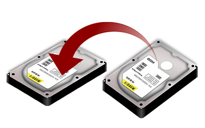 Begriffserklärung – Was ist Klonen,  Clone