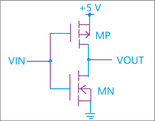 [Übersicht] CMOS-Inverter: Definition, Prinzip, Vorteile