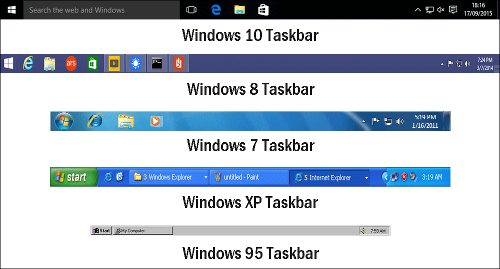 Windows-Taskleiste in gängigen Windows-Editionen