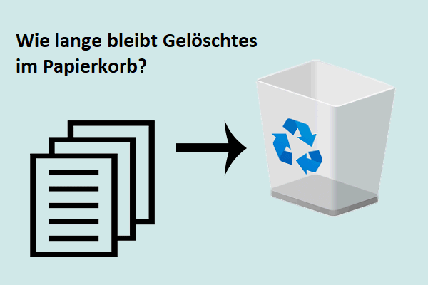 Wie lange bleiben gelöschte Objekte im Papierkorb?