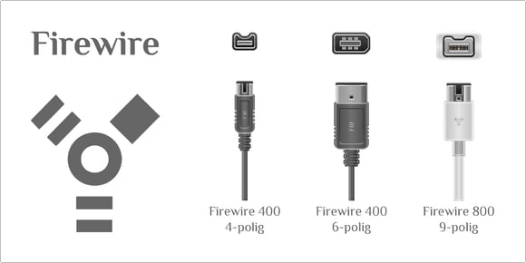 FireWire-Versionen