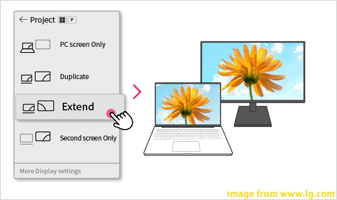 entweder Extend oder Second screen only auf dem Bildschirm Project wählen