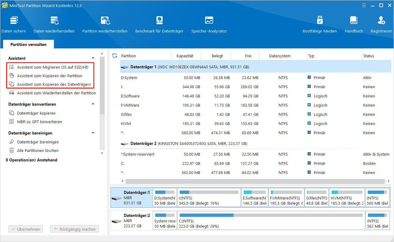 Oberfläche von MiniTool Partition Wizard