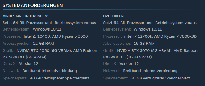 InZOI-Systemanforderungen auf Steam