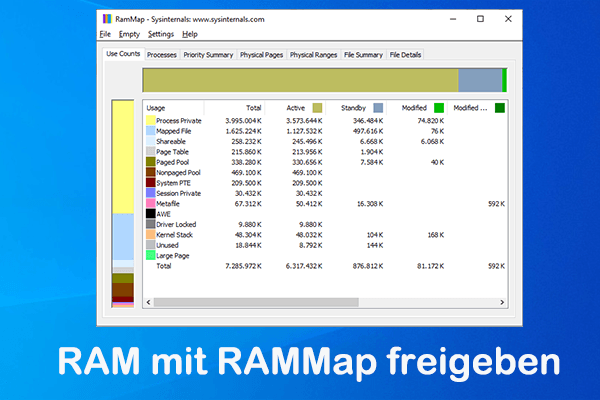 Wie man RAM mit RAMMap in Windows 11/10 freigibt? Genaue Schritte!