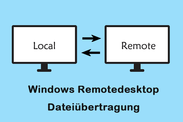 Schnellanleitung: Wie man Windows Remotedesktop Dateiübertragung macht