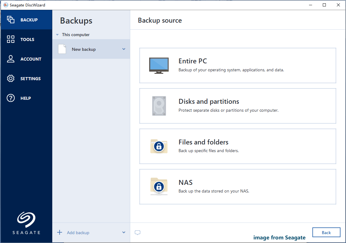 In Seagate DiscWizard auf „Backups“ und dann auf „Backup-Quelle“ klicken