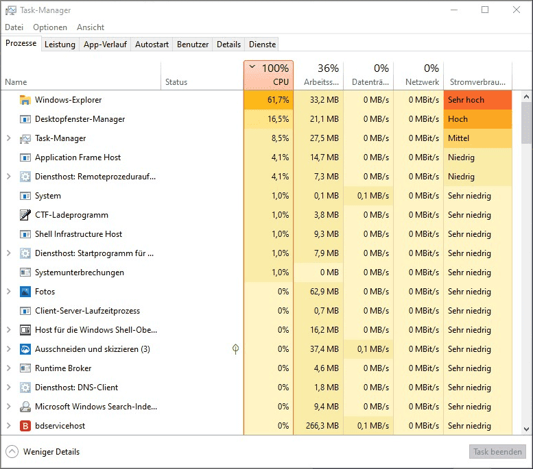 Ein Screenshot zum Sortieren von Prozessen nach CPU-Auslastung im Task-Manager.