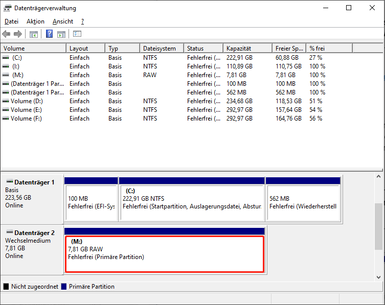 Anzeige des RAW-Status einer Partition.