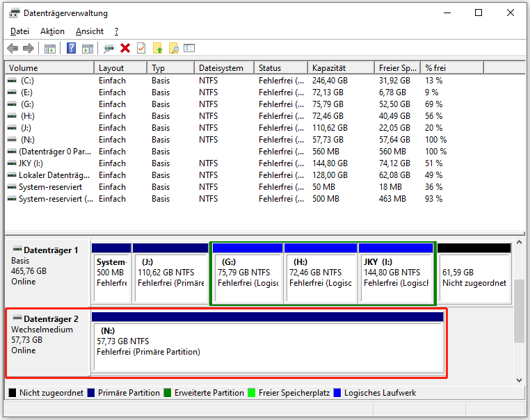 Die Datenträgerverwaltung zeigt ein 57,73 GB großes USB-Laufwerk mit einem FAT32-Dateisystem an.