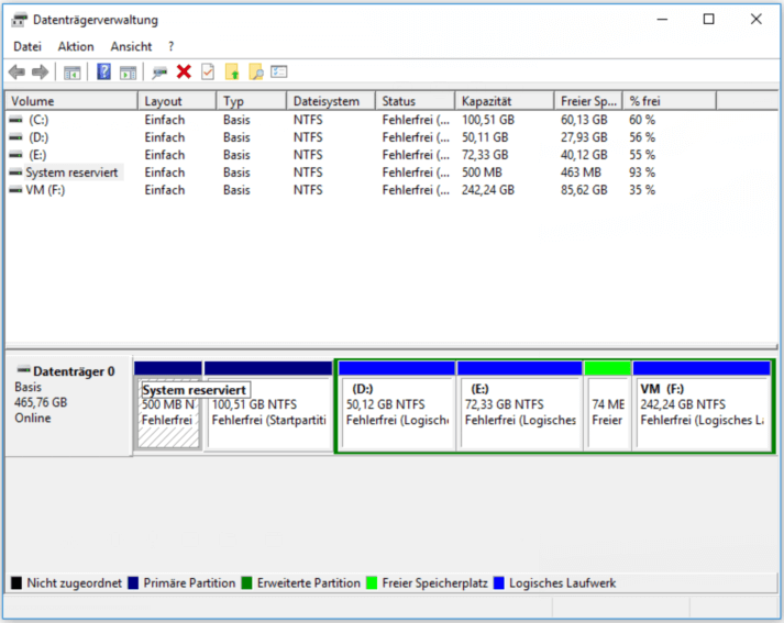 Das System reservierte Partition in der die Datenträgerverwaltung.