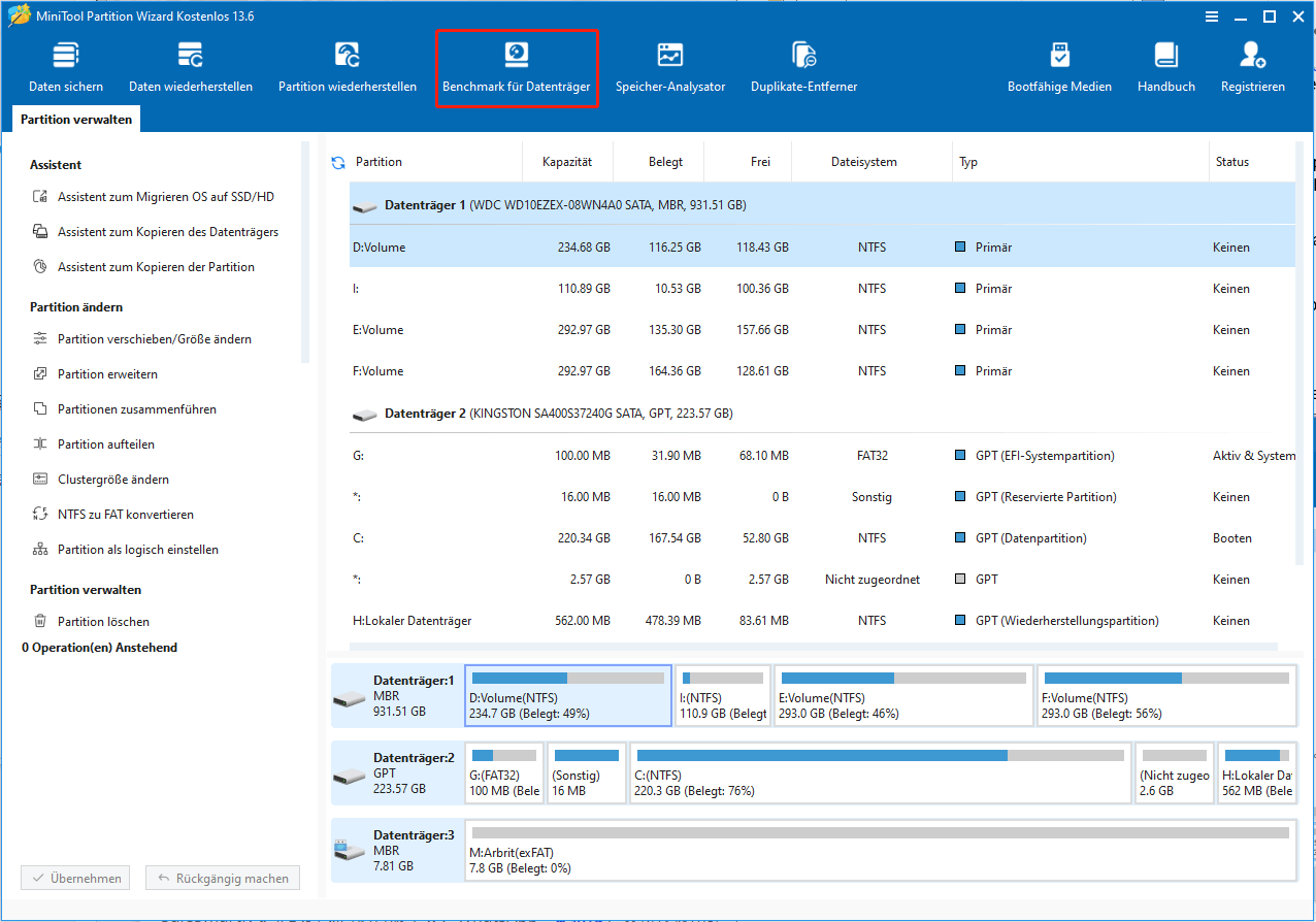 Auswahl der Funktion Benchmark für Datenträger oben auf der Hauptseite von MiniTool Partition Wizard.