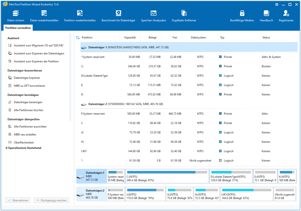 MiniTool Partition Wizard 
