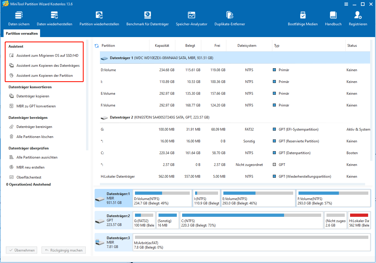 Das Fenster von MiniTool Partition Wizard Free Edition mit dem ausgewählten Assistenten für Systemklonen und Systemmigration.