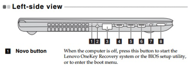 Die Novo-Taste befindet sich auf der linken Seite des Laptops.