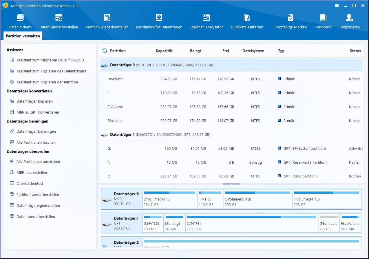 Die Hauptoberfläche von MiniTool Partition Wizard