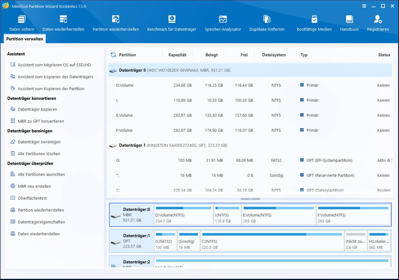 Die Hauptoberfläche von MiniTool Partition Wizard.