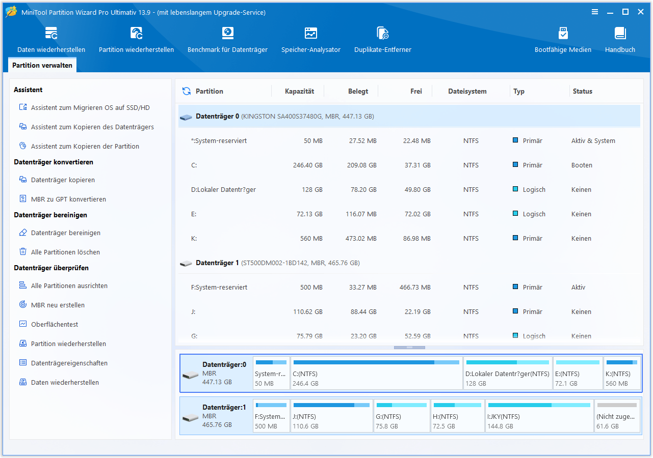 Die Hauptschnittstelle von MiniTool Partition Wizard.