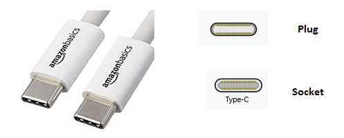 USB-C Anschluss