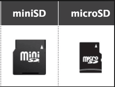 Mini-SD-Karte vs. Micro-SD-Karte