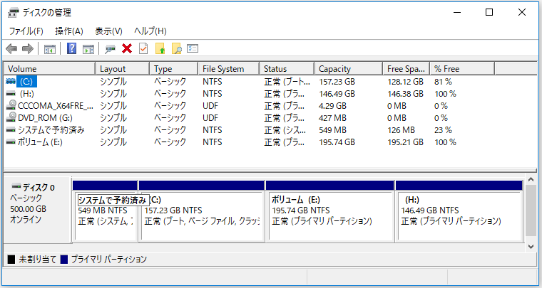 システム予約済みパーティションとは？削除できるのか？