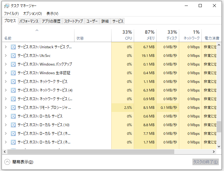 Svchost.exeを徹底解説