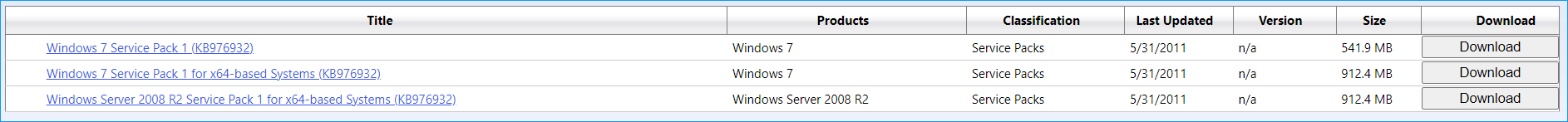 Windows 7 更新プログラムのダウンロード 64 ビット