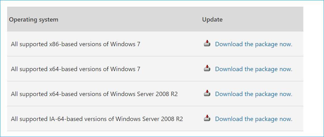 2015 年 4 月のサービス スタック更新プログラム Windows 7