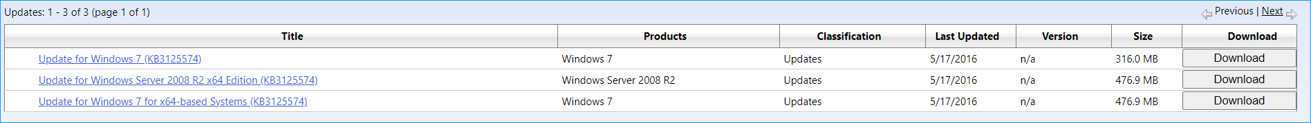 Windows 7 SP1 コンビニエンス ロールアップ 32 ビットのダウンロード