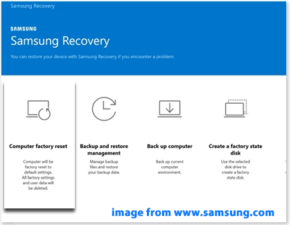 Samsung Recoveryで初期化する