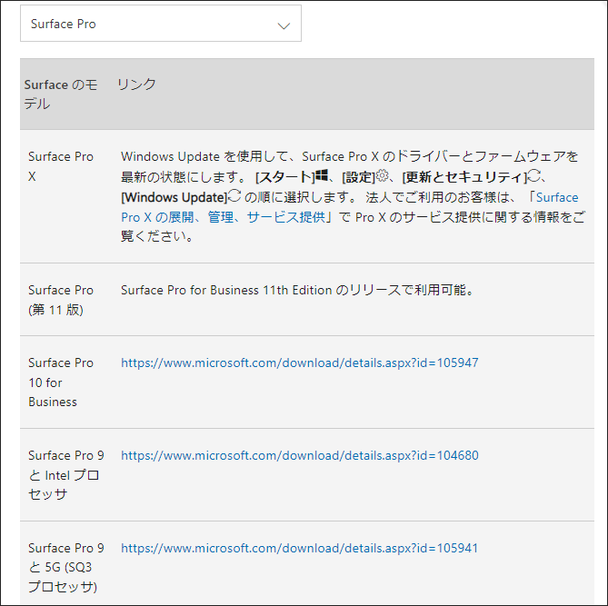 Surfaceモデルを選択する