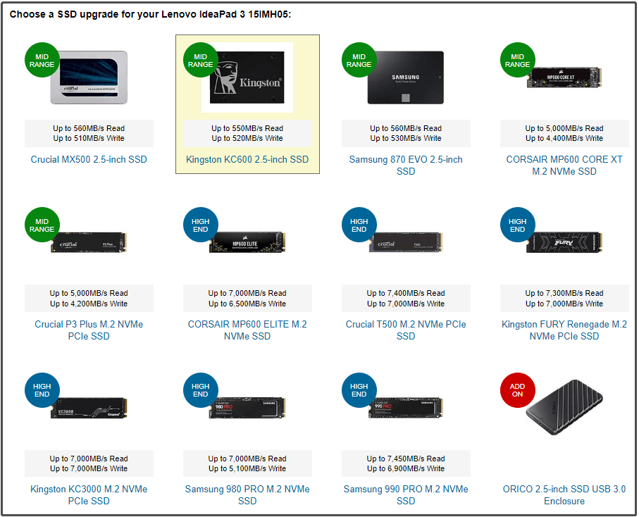 SSDのパフォーマンス パラメータ