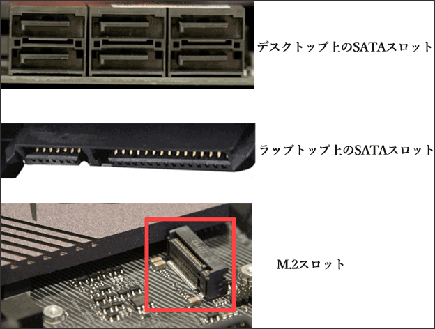 SATAおよびM.2スロット