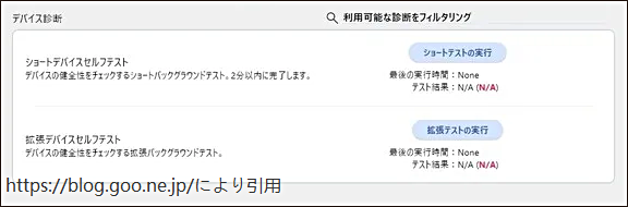 Western Digital Kitfoxでディスクを診断する