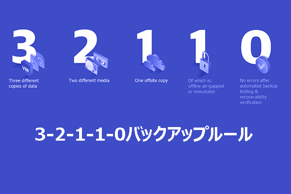 3-2-1-1-0バックアップルールとは？意味と実践方法を徹底解説