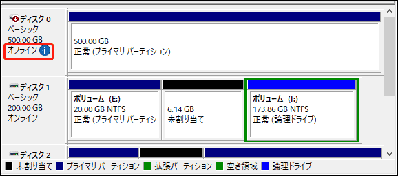 HDDがオフラインと表示される