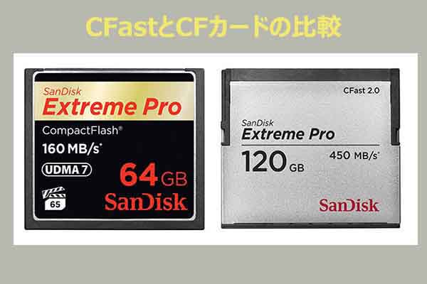 CFastカードとCFカードの違いとは？徹底比較と選び方ガイド