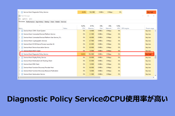 【完全解決】Diagnostic Policy ServiceのCPU/RAM/ディスク使用率が高くなる