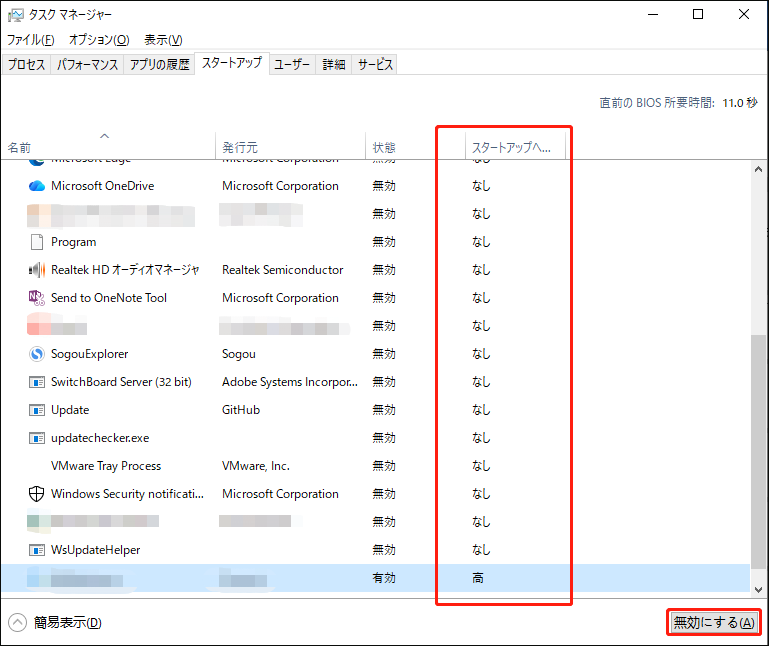タスクマネージャーで起動時に影響が大きいプログラムを確認している画面