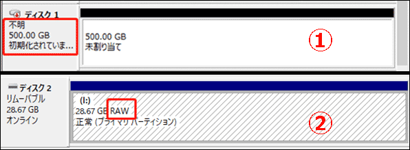 I/Oデバイスエラーが発生しているディスクが「ディスクの管理」に表示される状態