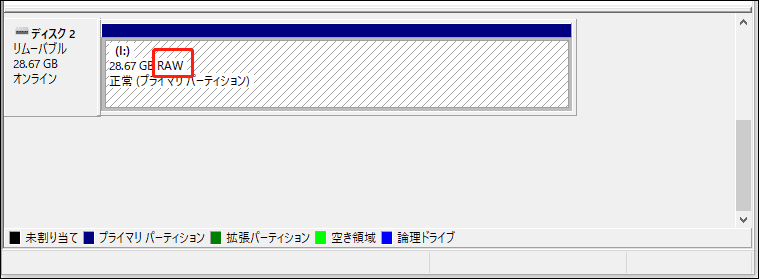 ハードドライブがRAWとして表示されている状態