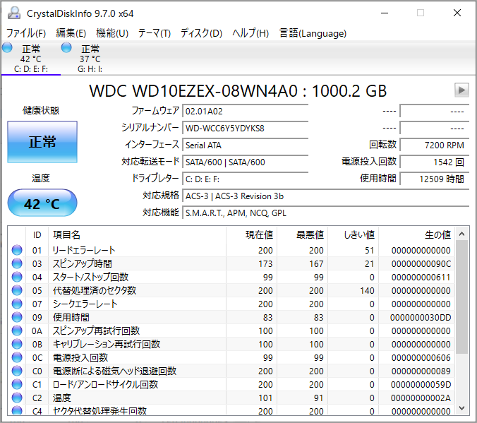 CrystalDiskInfoの画面