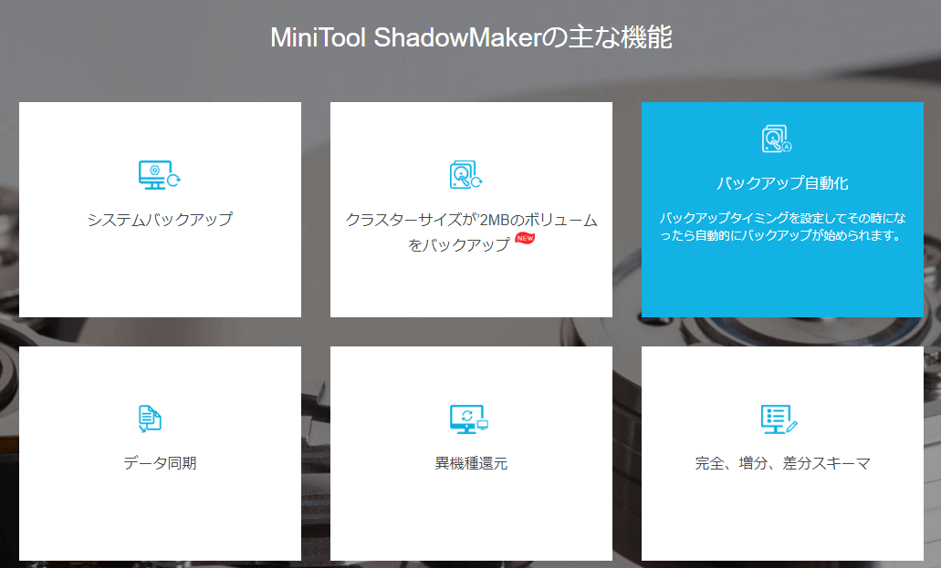 MiniTool ShadowMakerの機能