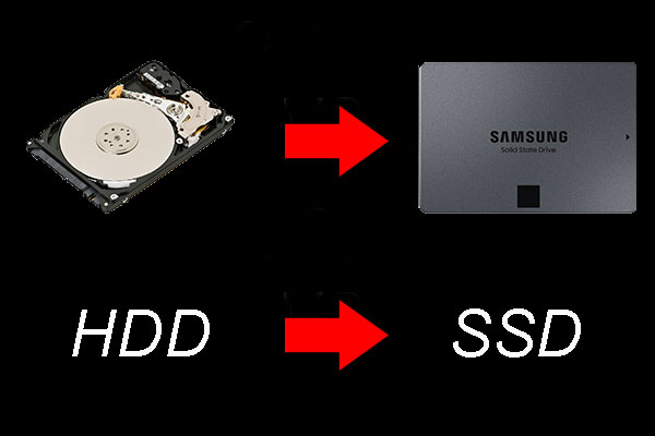 It Will Be Soon from Hard Disk to Solid-State Drive