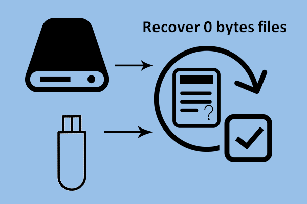 It's Easy To Recover 0 Bytes Files If Only You Have This Tool