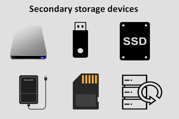 Advantage & Disadvantages of Secondary Storage | Good For Backup?