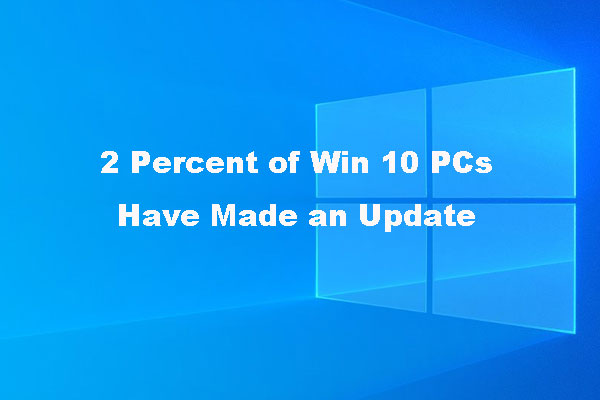 Only 2 Percent of Win 10 PCs Have Made an Update, AdDuplex Says